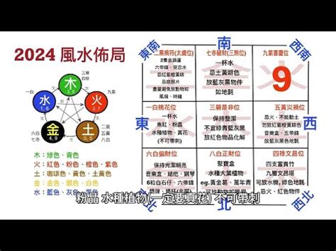 住屋風水|【2024室內風水佈局】家居風水擺設佈局 & 風水禁忌！ 